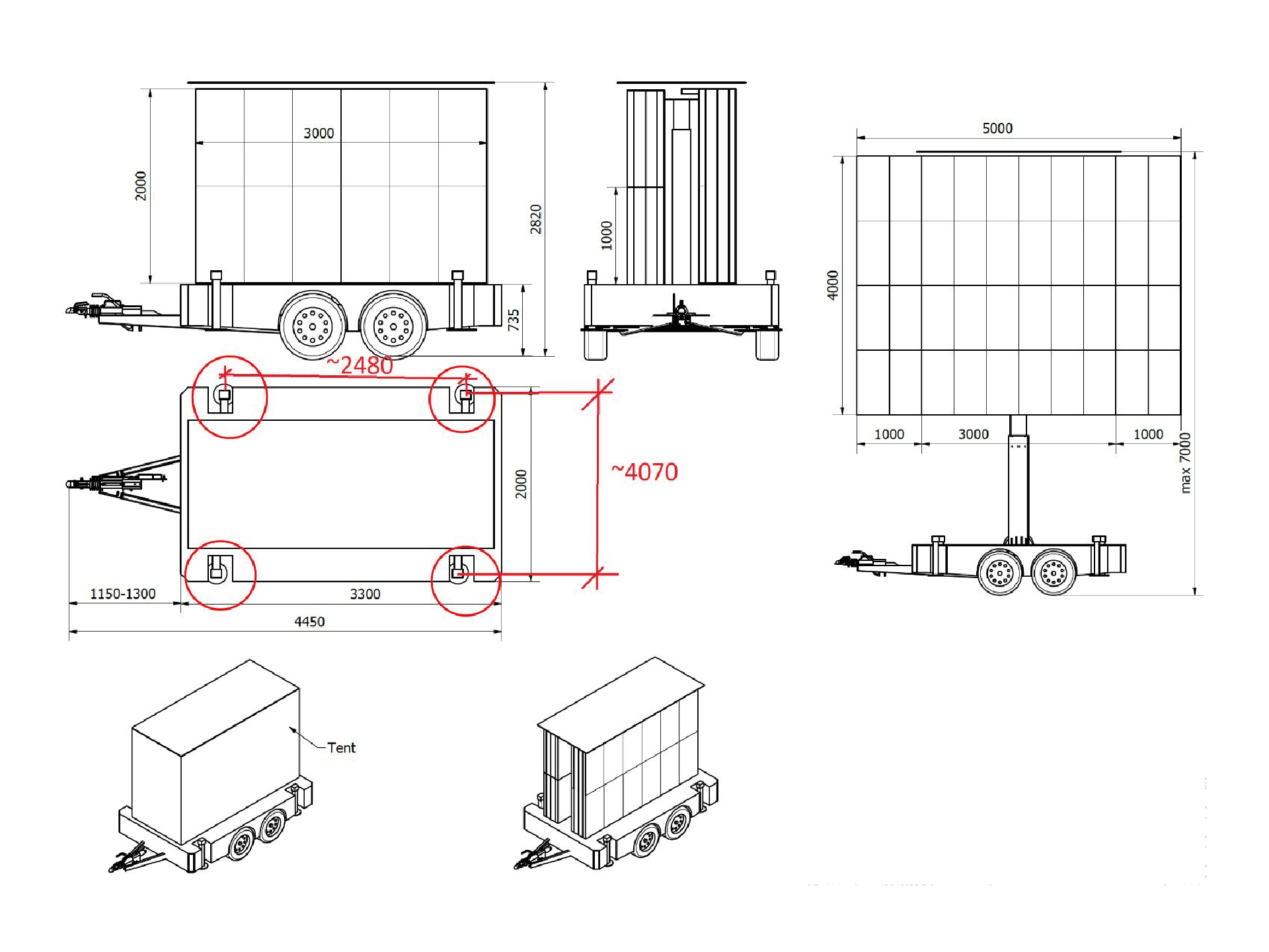 Platform Tipes